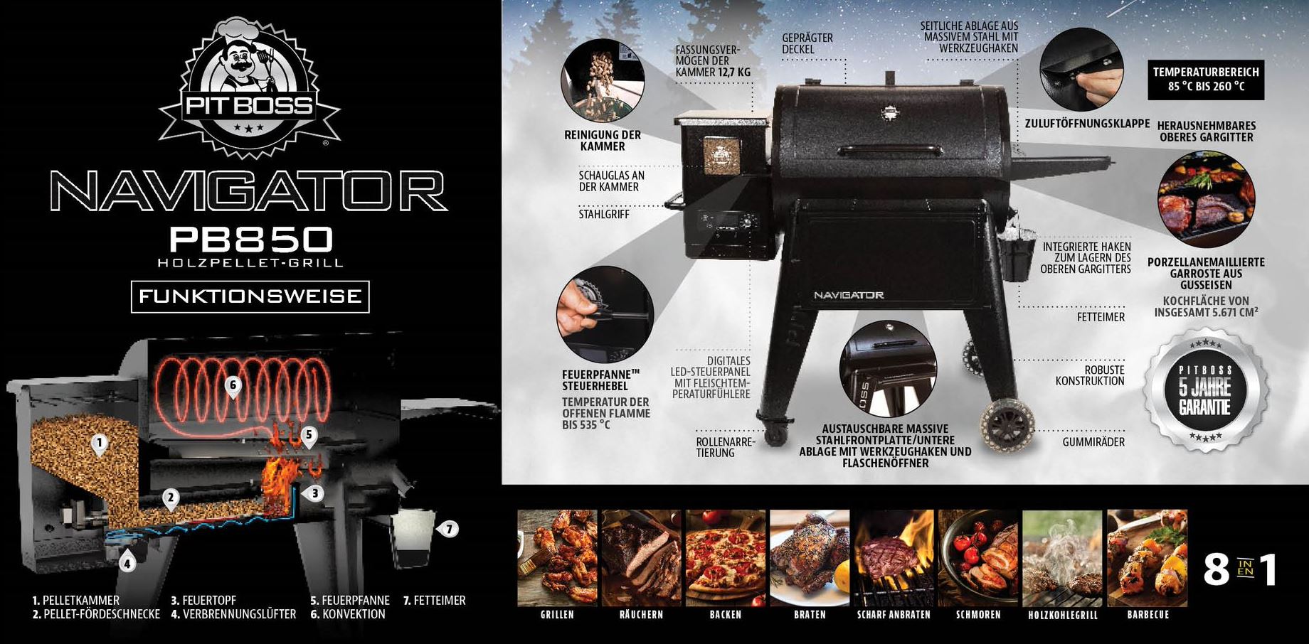 Pit Boss 850G Navigator Serie Grill und Räucherofen
