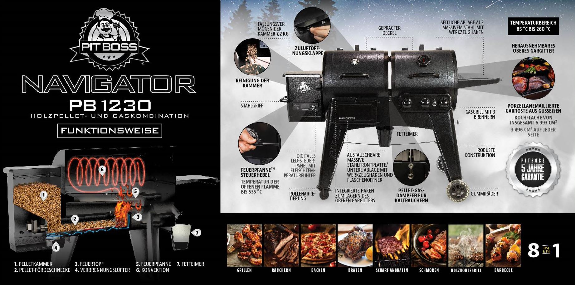 Pit Boss 1230G Navigator Combo Grill, Pellet-Grill und Gas-Grill