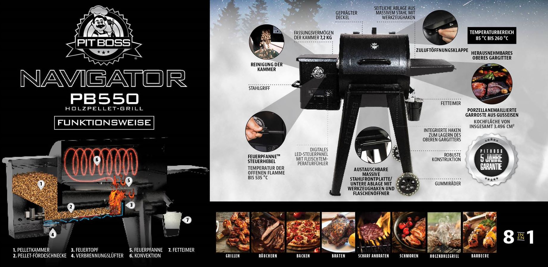 Pit Boss 550 Navigator Series Grill und Räucherofen