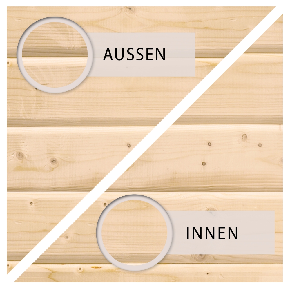 Karibu Sauna Sodin - 196x170 cm, 68 mm Systemsauna "Traditionell", o. Kranz|Energiespartür|o. Ofen
