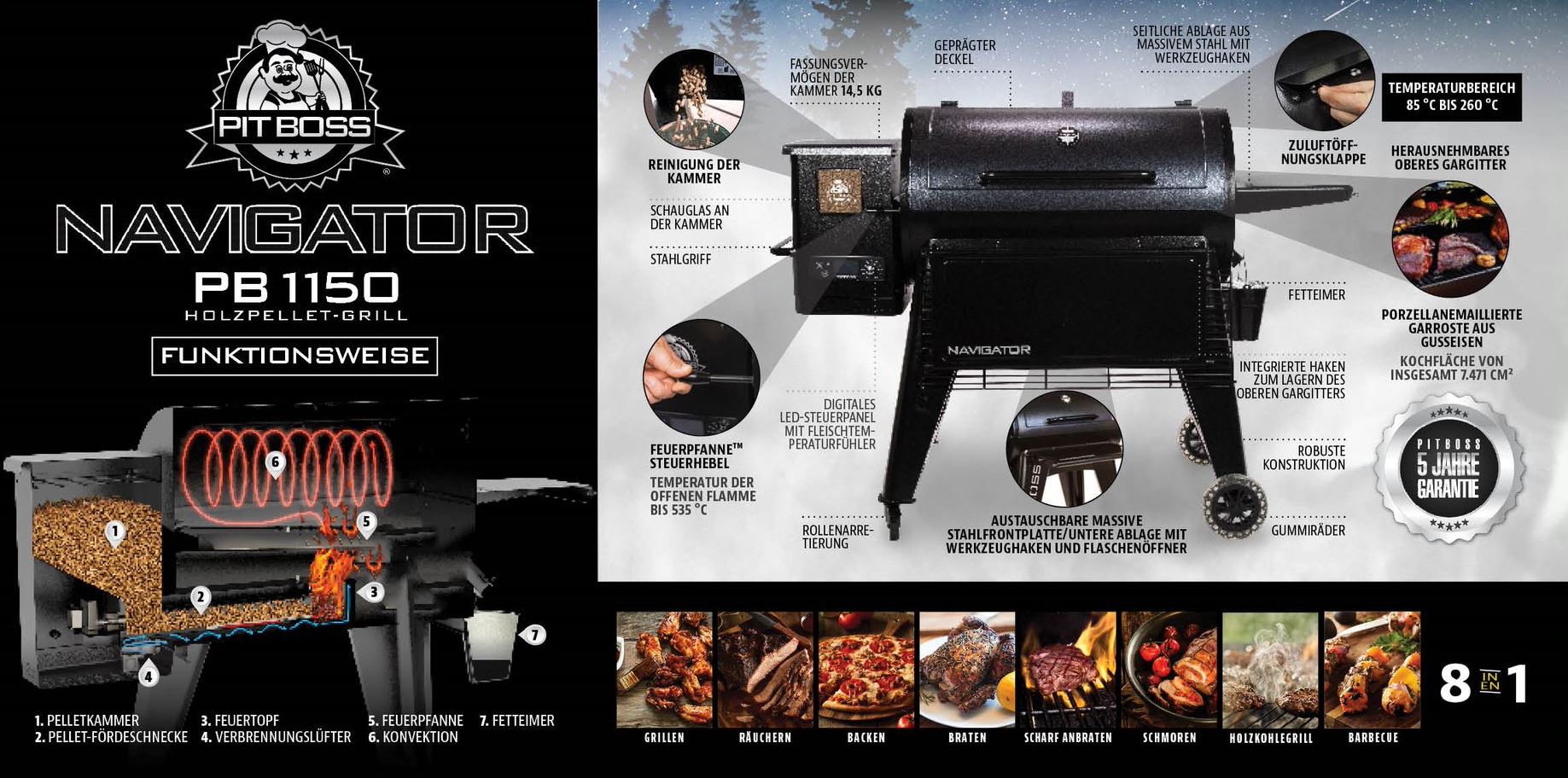 Pit Boss 1150G Navigator Multi-Grill, Holzpelletgrill